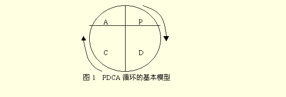 图像:Tu1.gif